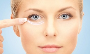 prosedyrer for foryngelse av huden rundt øynene